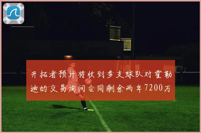 开拓者预计将收到多支球队对霍勒迪的交易询问合同剩余两年7200万